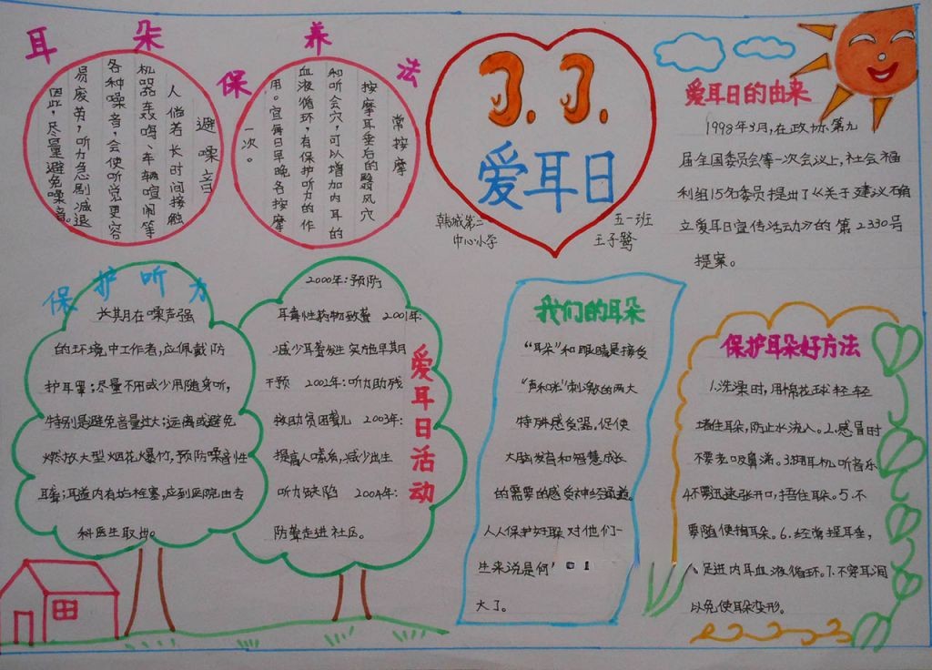 3.3爱耳日手抄报图片