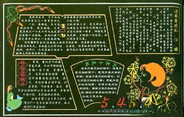 高中生庆祝五四青年节黑板报设计图片