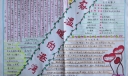 家—温暖的港湾手抄报
