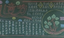 喜迎六一快乐成长黑板报图片