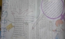 快乐的中学生手抄报
