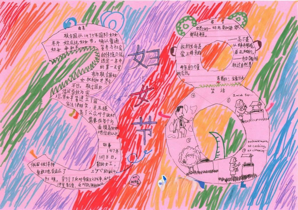 妇女节手抄报-炫酷版