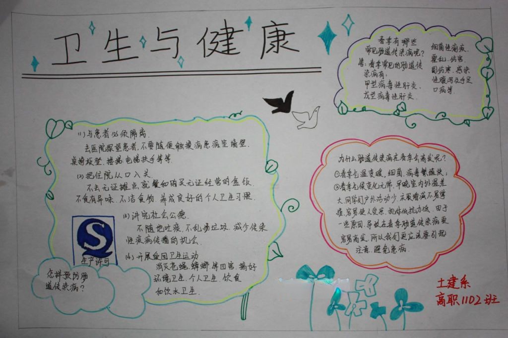 关于健康的手抄报
