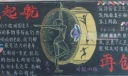 宿舍安全黑板报：扬帆起航 再创辉煌