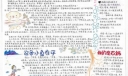 中学生幸福手抄报图片-暖心晨报