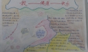 减盐防控高血压手抄报