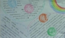 我们的青春手抄报图片大全