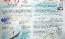航灯手抄报版面设计图