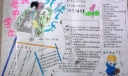 我是中学生手抄报图片