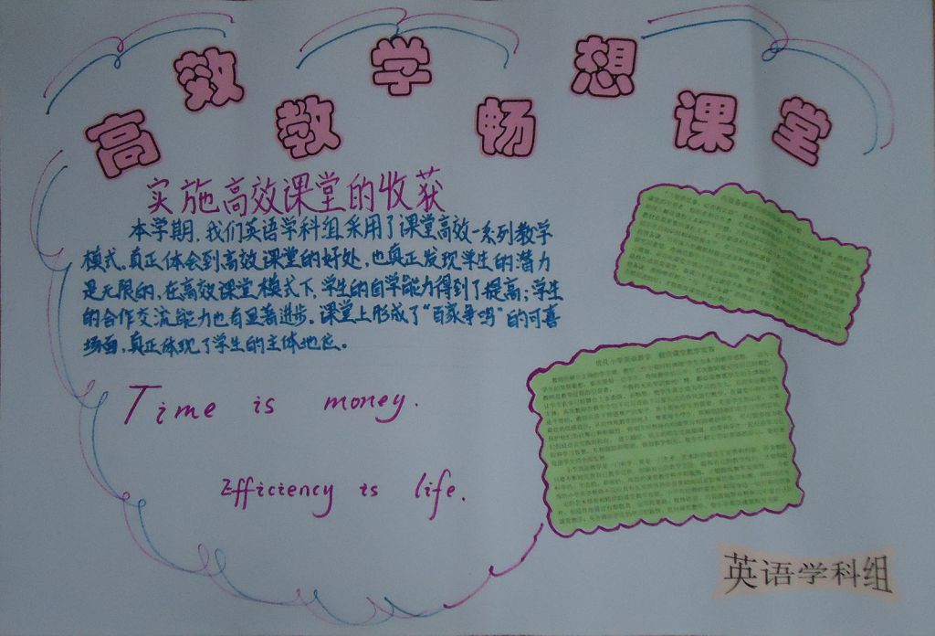 高效教学畅想课堂手抄报