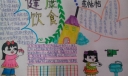 春季饮食健康手抄报