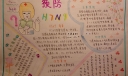 小学预防H7N9手抄报参考图