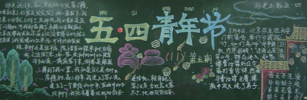 高中生庆祝五四青年节黑板报设计图片