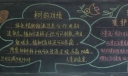 二年级植树节黑板报图片
