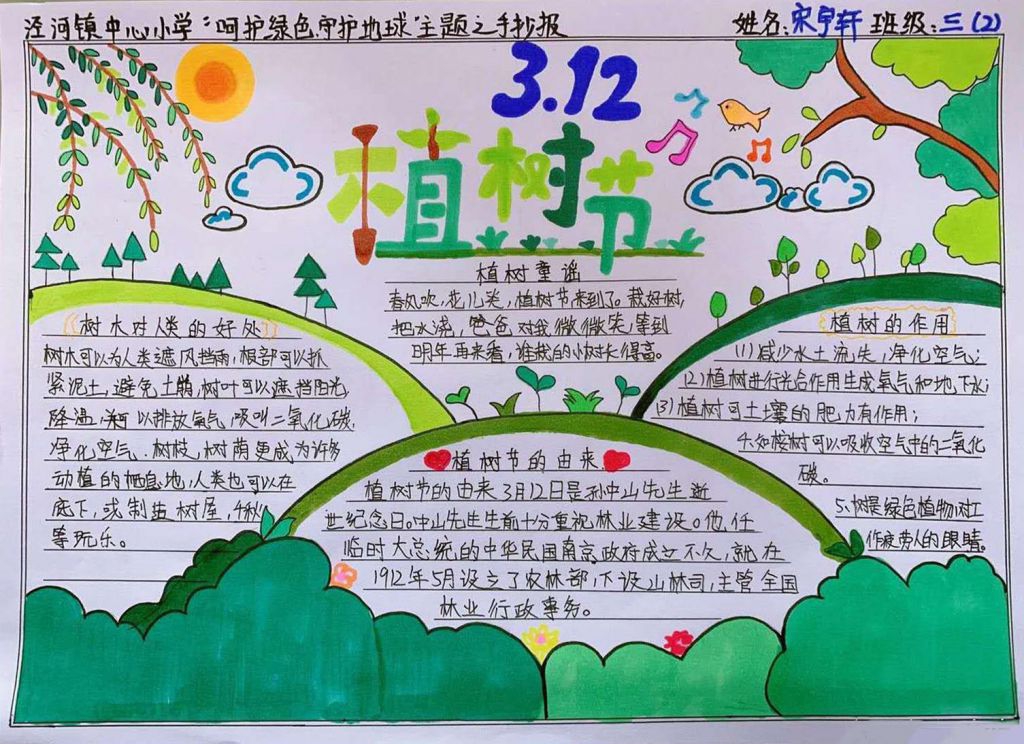 呵护绿色守护地球—2022植树节手抄报作品展