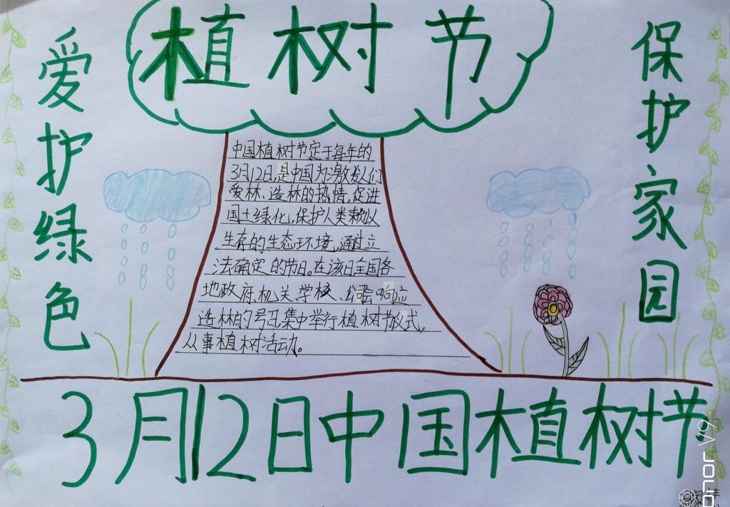 2022植树节手抄报大全，让绿色不慢这个美丽的地球！