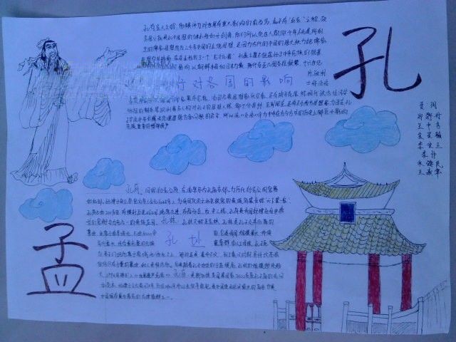 我所了解的孔子孟子手抄报