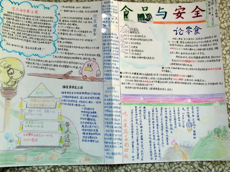 健康饮食手抄小报