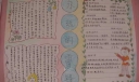 永远的雷锋手抄报作品荟萃