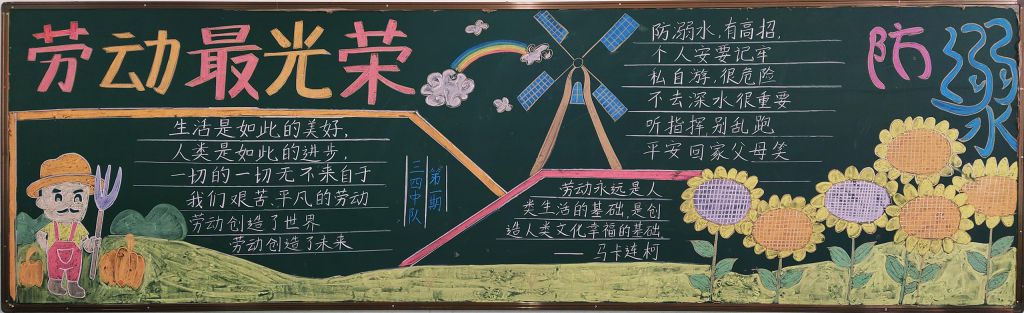 2022最新劳动节与防溺水主题黑板报
