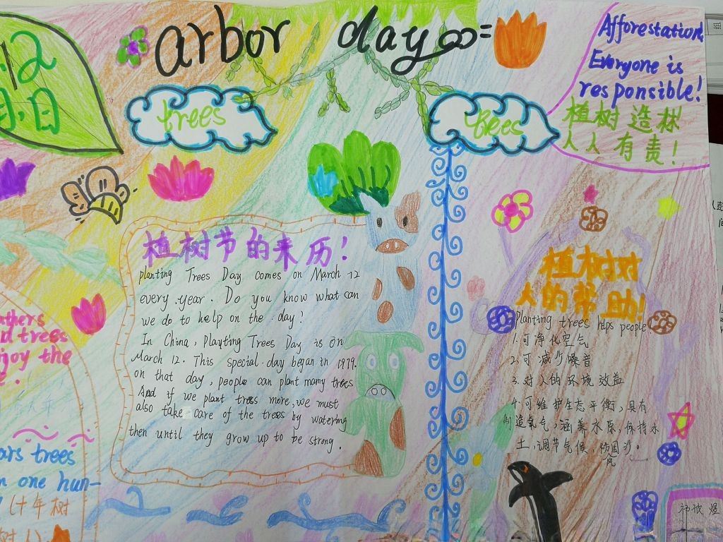 植树节英语手抄报简单又漂亮
