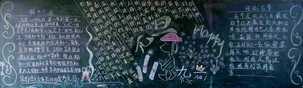 元旦节跨年黑板报：让我们一起跨年吧