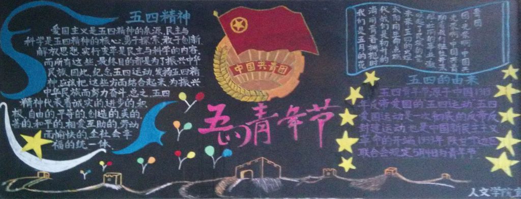 吹响青春的号角黑板报