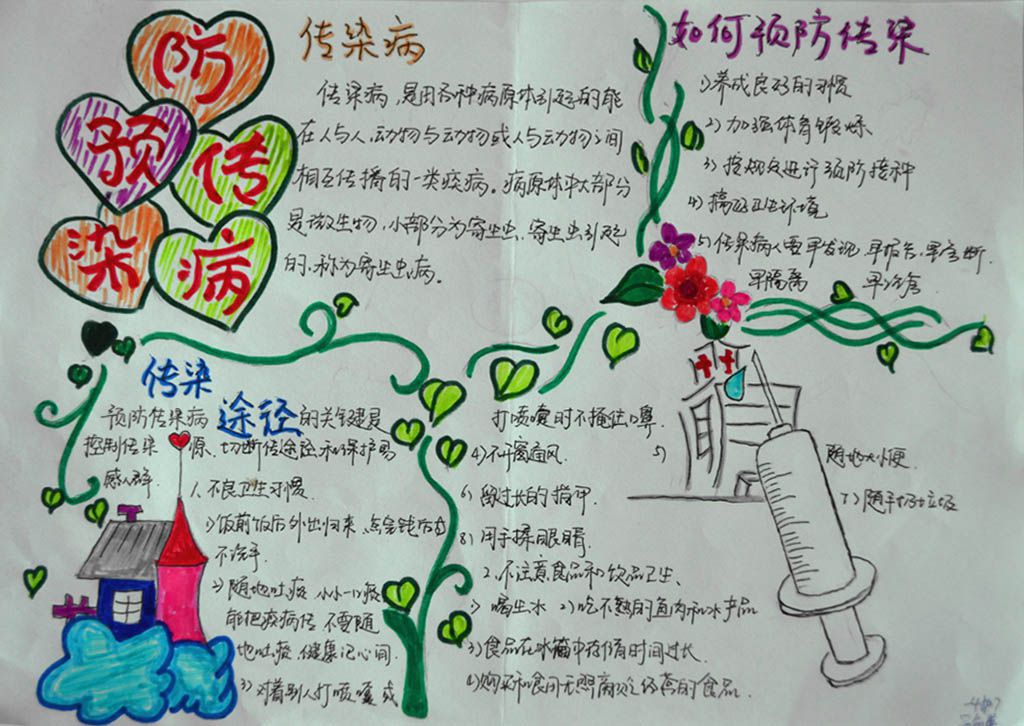 秋季传染病手抄报图片大全