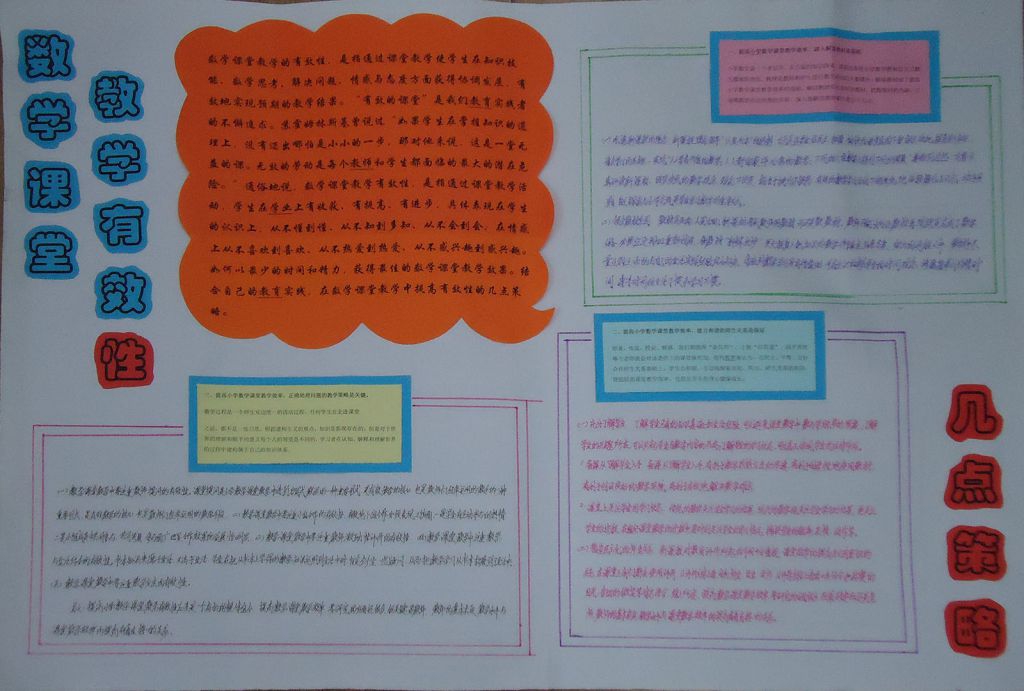 高效教学畅想课堂手抄报