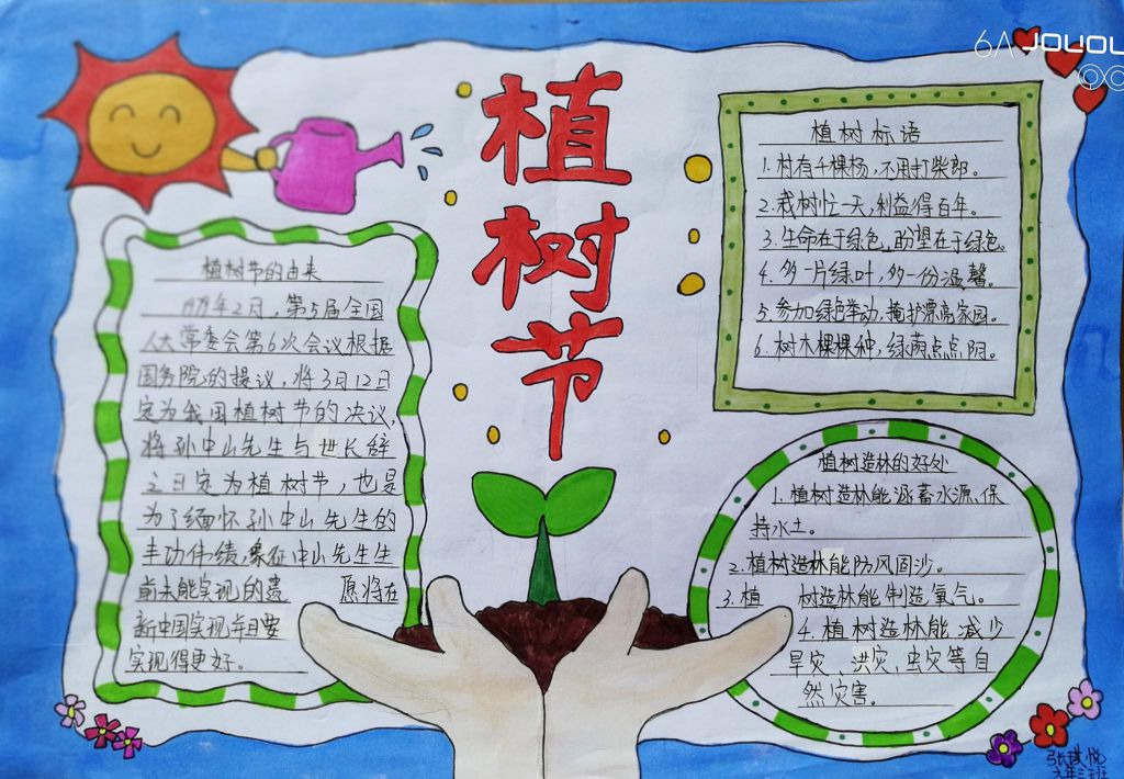 2022植树节手抄报大全，让绿色不慢这个美丽的地球！