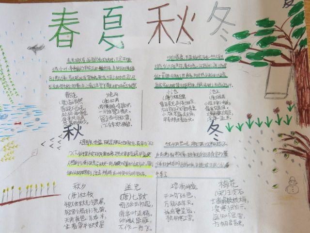 春夏秋冬手抄报图片