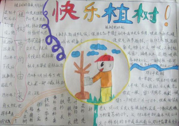 植树节手抄报组图