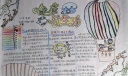 四年级健康与生活手抄报