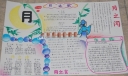 关于月亮的手抄报图片