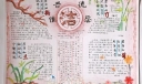 梅兰竹菊手抄报：吾德惟馨