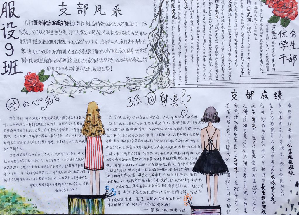 大学生班团活动手抄报作品