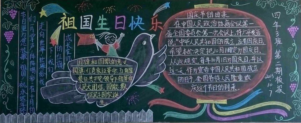 热烈庆祝2022国庆节黑板报