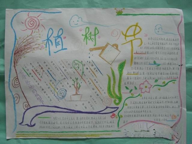 植树节手抄报设计作品
