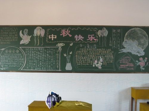 2022年中秋节黑板报