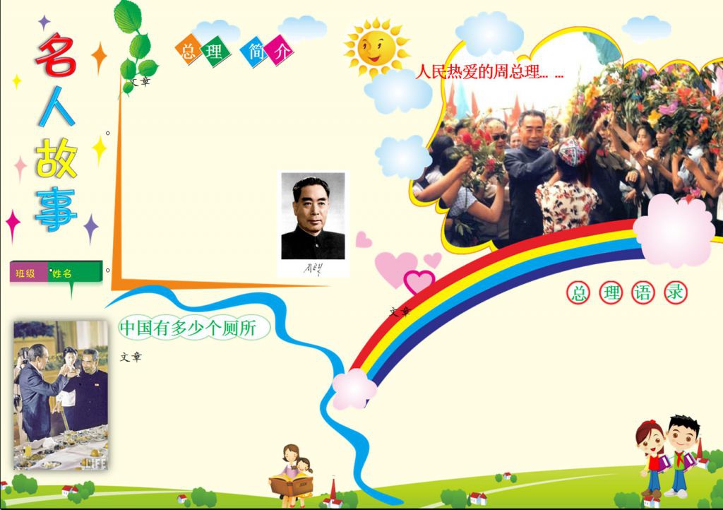 名人故事周恩来手抄报(A4电子) 名人故事周恩来手抄报(A4电子)