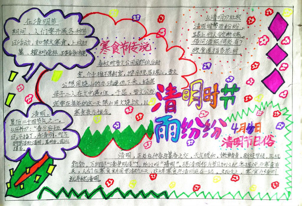 清明节“继承先烈遗志 珍惜幸福生活”手抄报