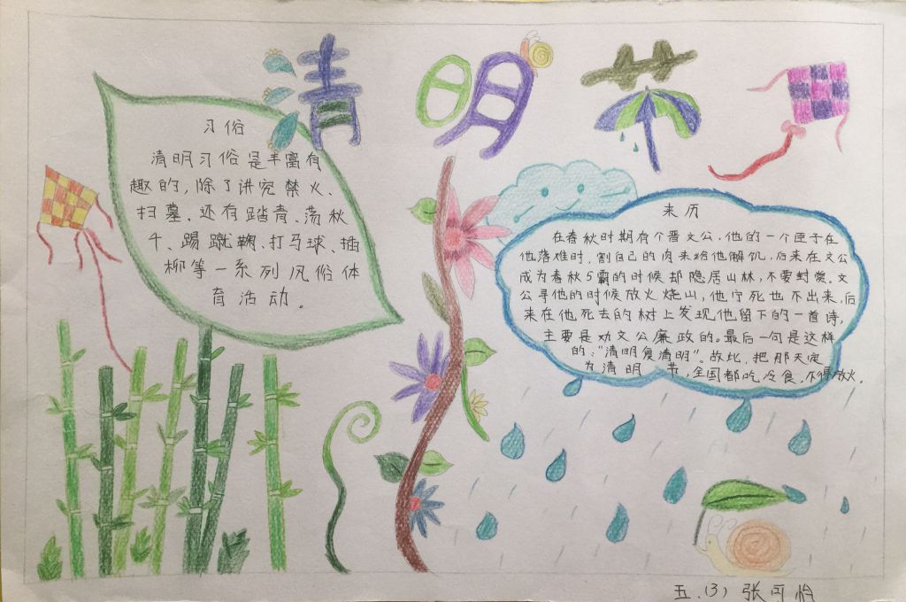 祭奠先祖缅怀先烈手抄报