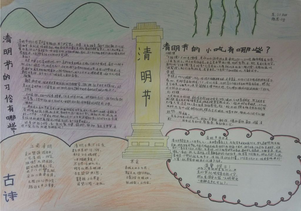 清明节缅怀先烈扫墓手抄报