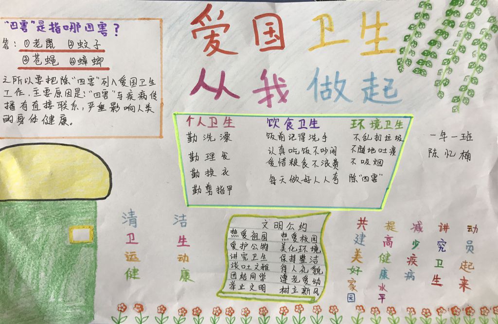 爱国卫生从我做起手抄报