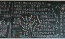 初中生法制教育黑板报大全
