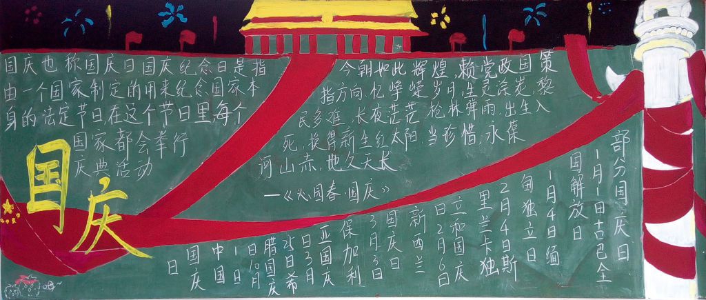 祖国母亲77岁诞辰黑板报图片