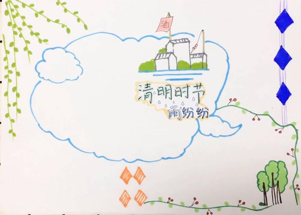 图教你绘制漂亮的清明节手抄报
