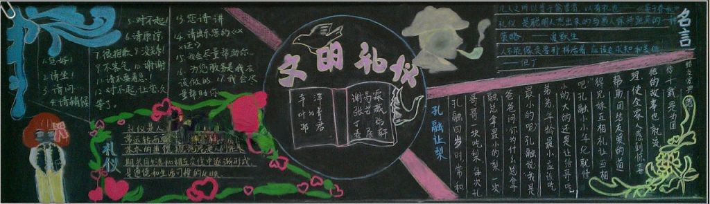 中学文明礼仪板报