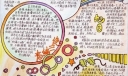 求知寻梦手抄报图片欣赏