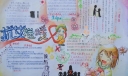 关于艾滋病的手抄报-抗艾送暖